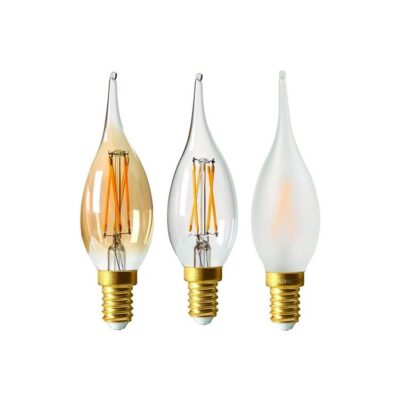 All GS4 candles